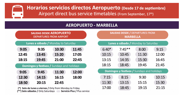 Horario Bus hasta Marbella